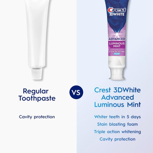 Crest 3D White Advanced Teeth Whitening Toothpaste – Fluoride Formula for Enamel Protection & Cavity Prevention, 4 Pack