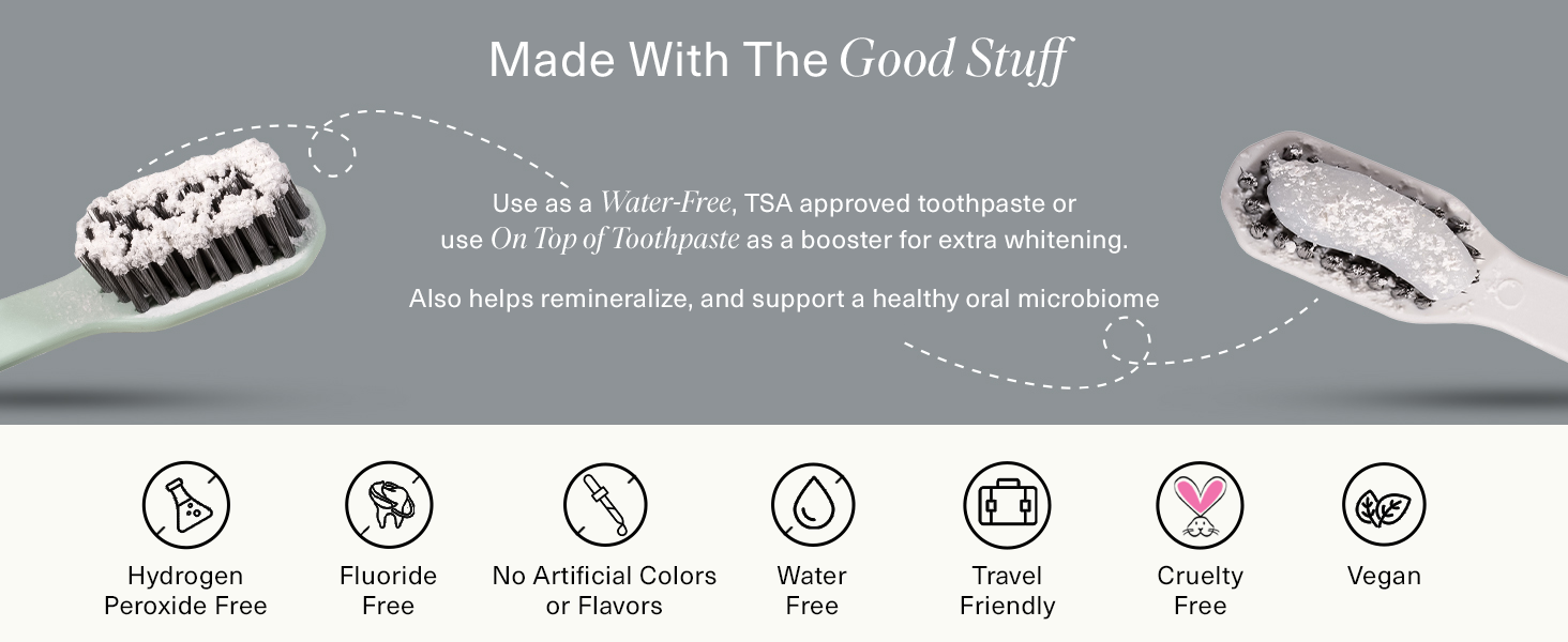 Whitening teeth powder to use as a water free TSA approved toothpaste