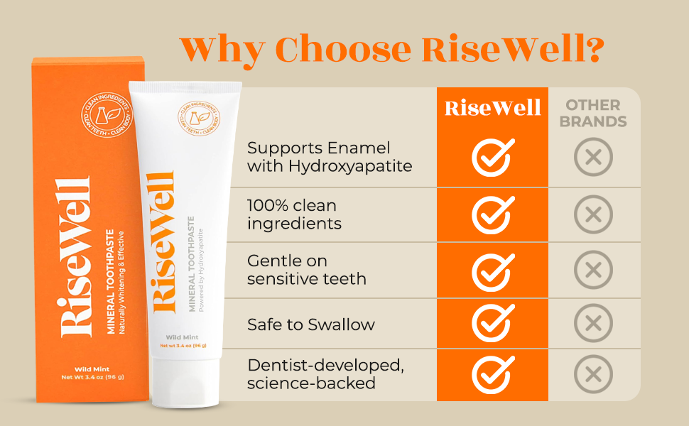 risewell balancing mouthwash